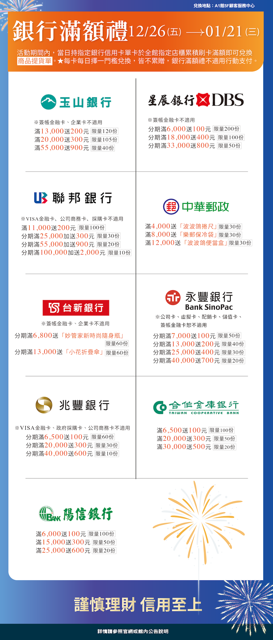 南紡購物中心- 2026歲末銀行滿額禮