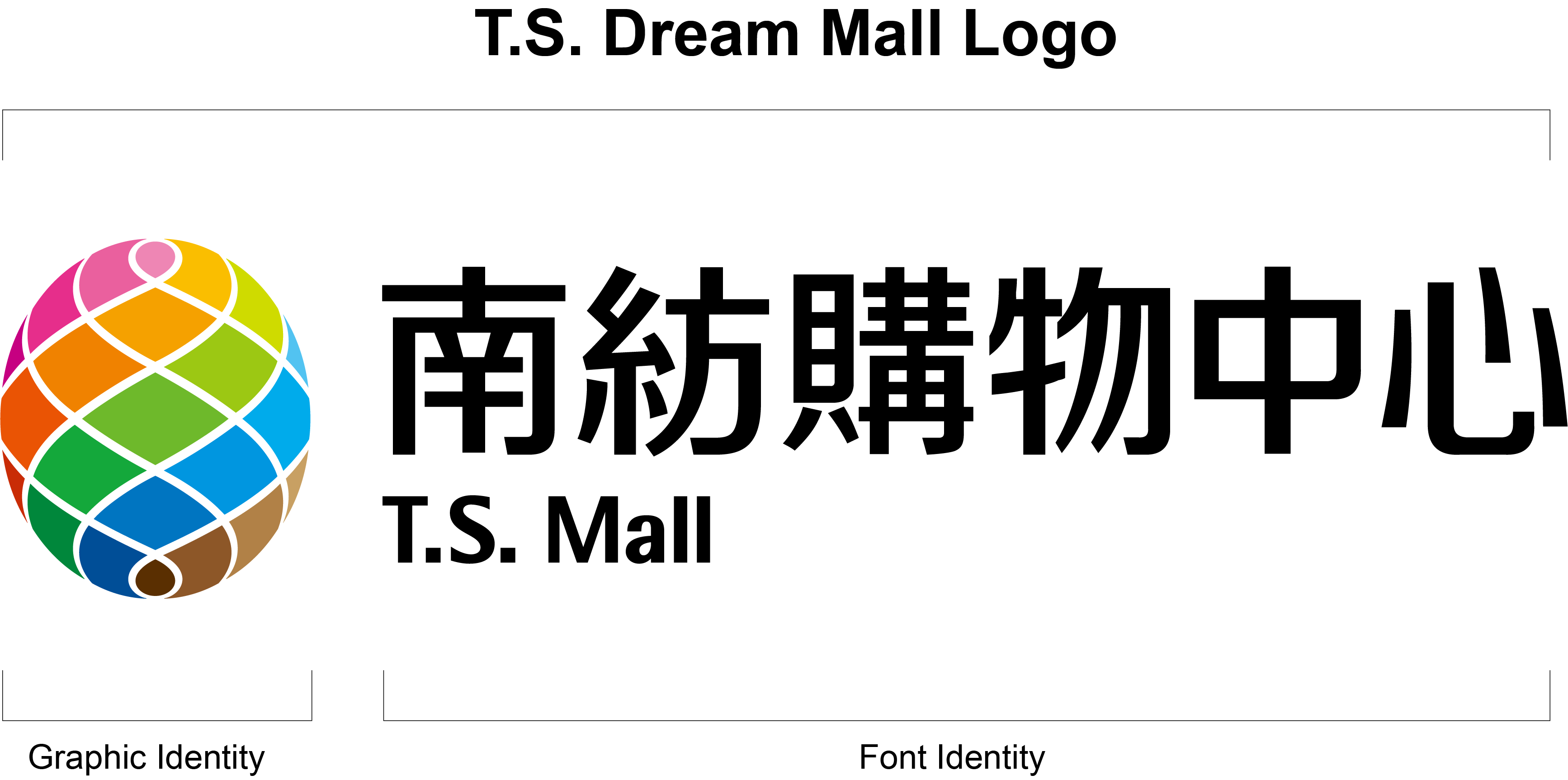 Philosophy of the Enterprise